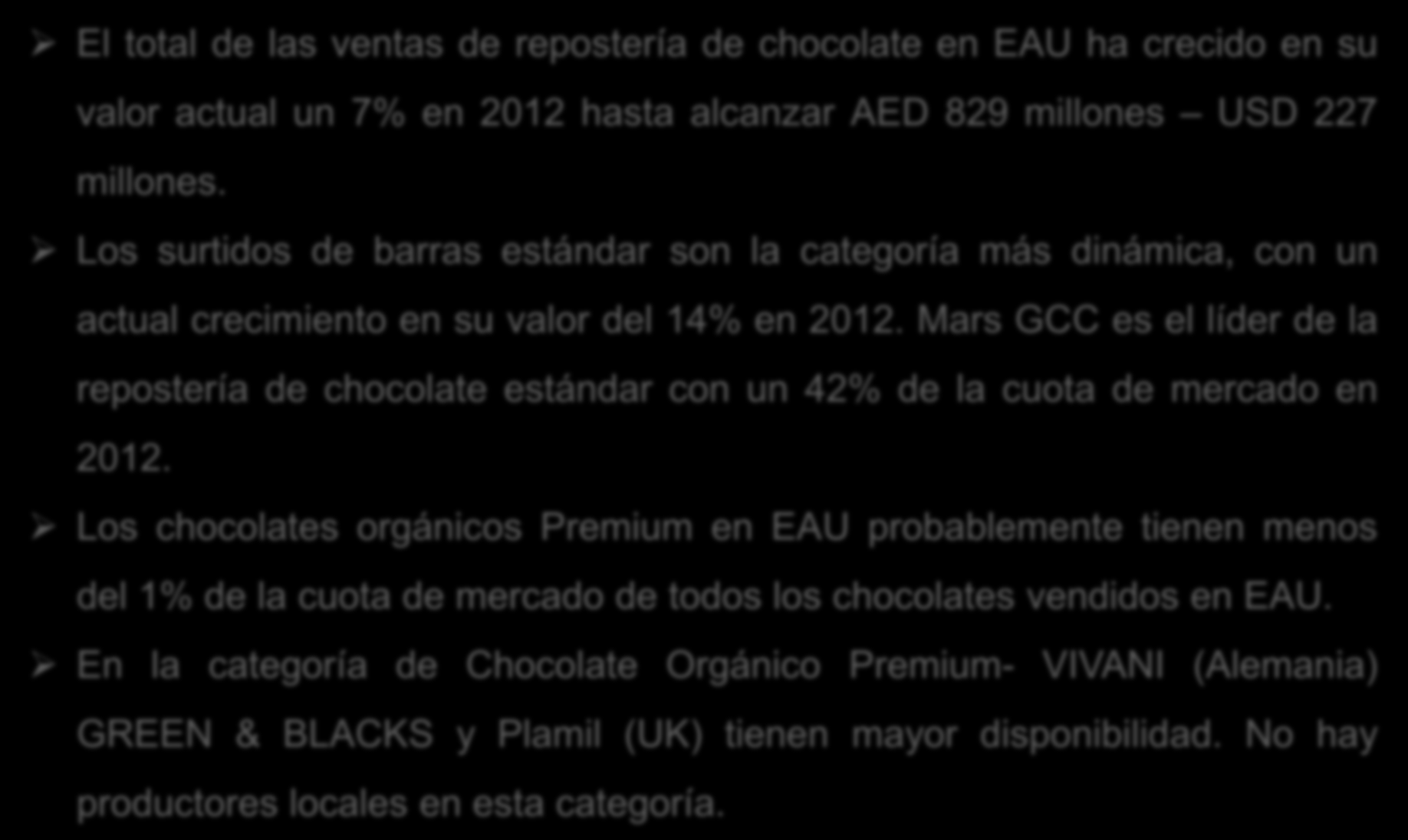 Evolución y Márgenes Comerciales El total de las ventas de repostería de chocolate en EAU ha crecido en su valor actual un 7% en 2012 hasta alcanzar AED 829 millones USD 227 millones.