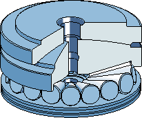 Los rodamientos de tornillos (fig. 3) comprenden rodamientos llenos de rodillos cónicos, sin jaula, de simple efecto con un diseño especial. Se usan en las fábricas de laminación.