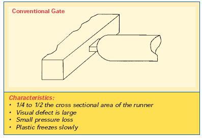 Figura 5.4.4.- Orificio para la inyección del material convencional El estrechamiento en la compuerta tiene tres funciones: 1.- Efecto tapón anti-retroceso.