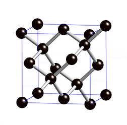 Imagen 8. Estructura tridimensional. Agrupación de átomos de carbono en el diamante. http://es.wikipedia.org 2.