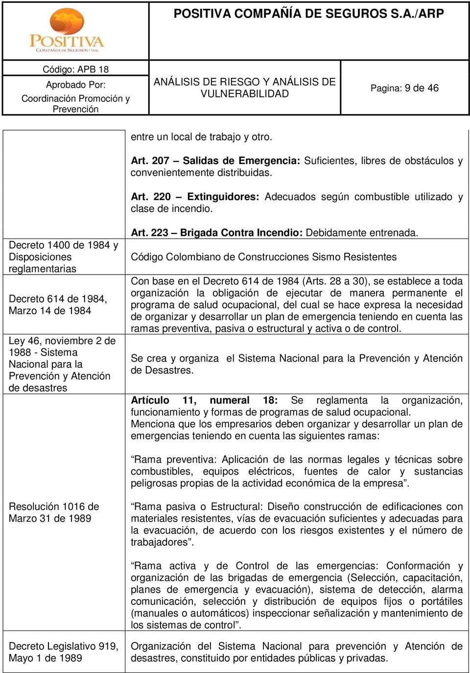 223 Brigada Contra Incendio: Debidamente entrenada. Código Colombiano de Construcciones Sismo Resistentes Con base en el Decreto 614 de 1984 (Arts.