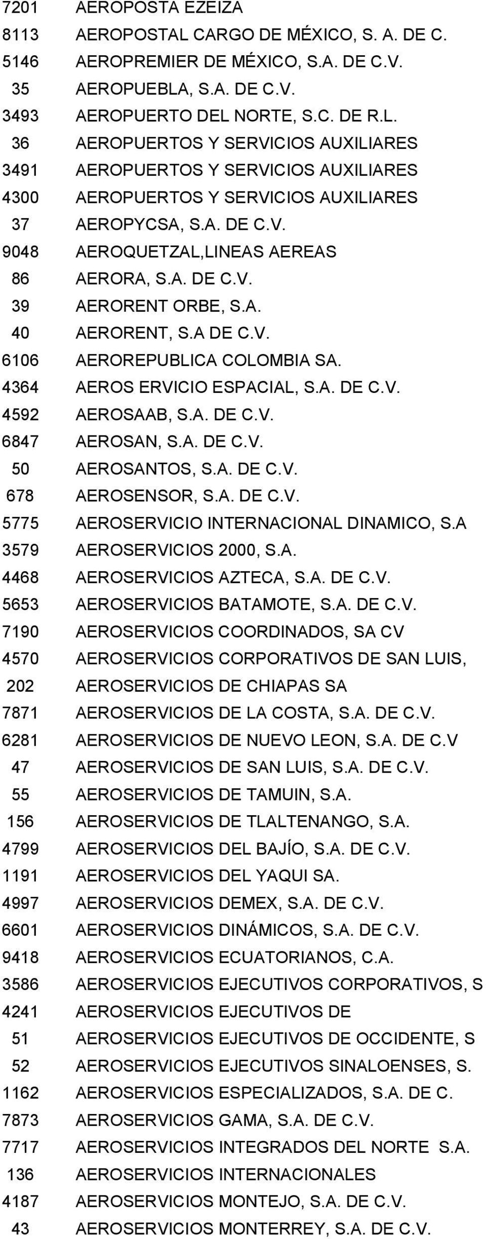 A. DE C.V. 6847 AEROSAN, S.A. DE C.V. 50 AEROSANTOS, S.A. DE C.V. 678 AEROSENSOR, S.A. DE C.V. 5775 AEROSERVICIO INTERNACIONAL DINAMICO, S.A 3579 AEROSERVICIOS 2000, S.A. 4468 AEROSERVICIOS AZTECA, S.