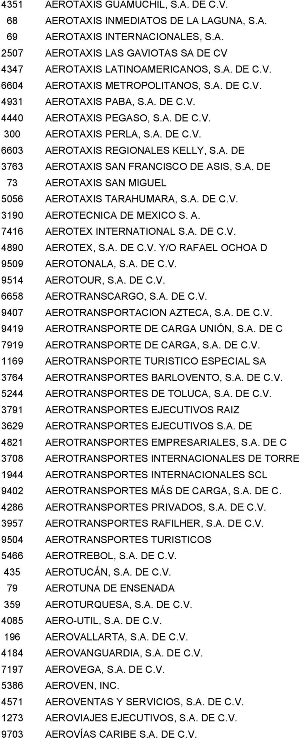 A. DE C.V. 3190 AEROTECNICA DE MEXICO S. A. 7416 AEROTEX INTERNATIONAL S.A. DE C.V. 4890 AEROTEX, S.A. DE C.V. Y/O RAFAEL OCHOA D 9509 AEROTONALA, S.A. DE C.V. 9514 AEROTOUR, S.A. DE C.V. 6658 AEROTRANSCARGO, S.