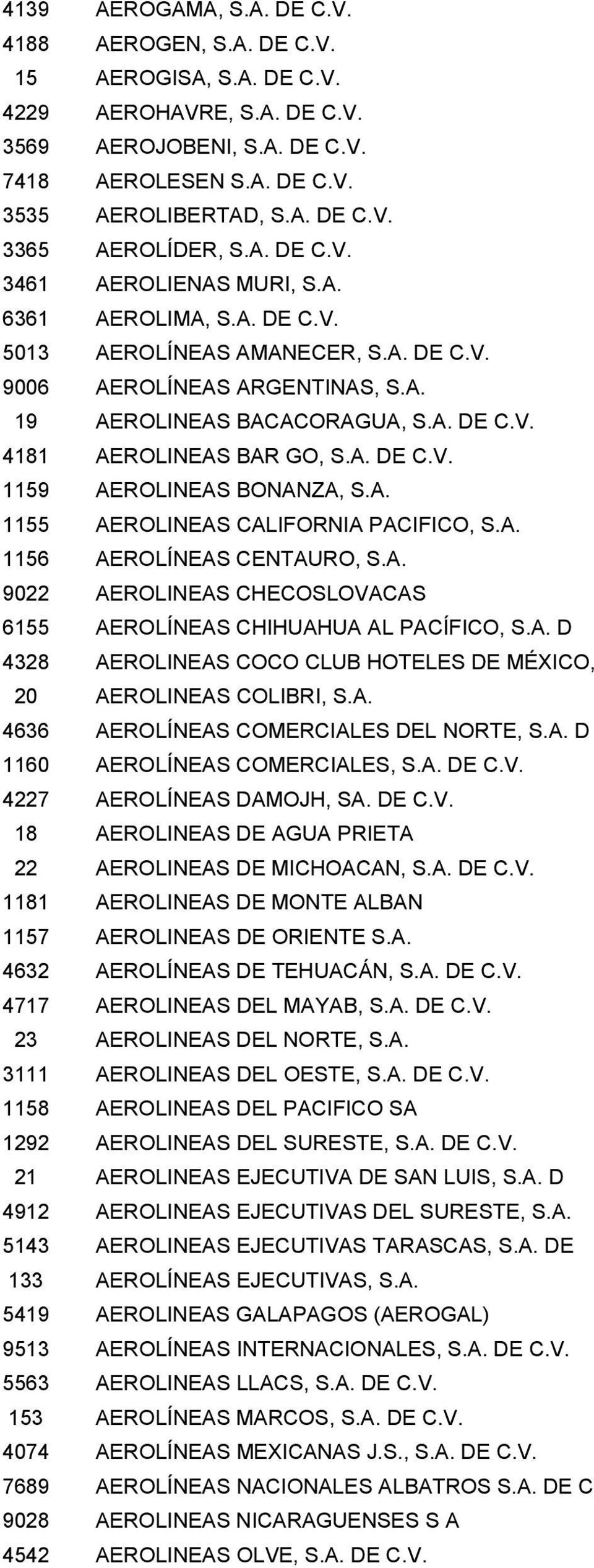 A. DE C.V. 1159 AEROLINEAS BONANZA, S.A. 1155 AEROLINEAS CALIFORNIA PACIFICO, S.A. 1156 AEROLÍNEAS CENTAURO, S.A. 9022 AEROLINEAS CHECOSLOVACAS 6155 AEROLÍNEAS CHIHUAHUA AL PACÍFICO, S.A. D 4328 AEROLINEAS COCO CLUB HOTELES DE MÉXICO, 20 AEROLINEAS COLIBRI, S.