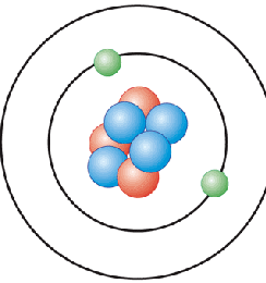 Ion positivo: Es un átomo que ha perdido uno o más electrones, quedando desequilibrado, con una carga positiva (+).
