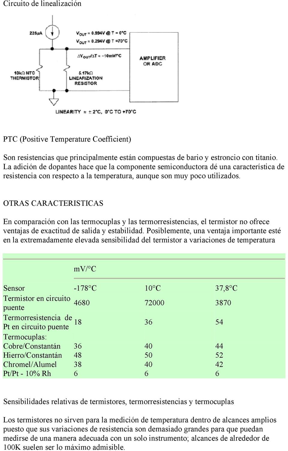 OTRAS CARACTERISTICAS En comparación con las termocuplas y las termorresistencias, el termistor no ofrece ventajas de exactitud de salida y estabilidad.