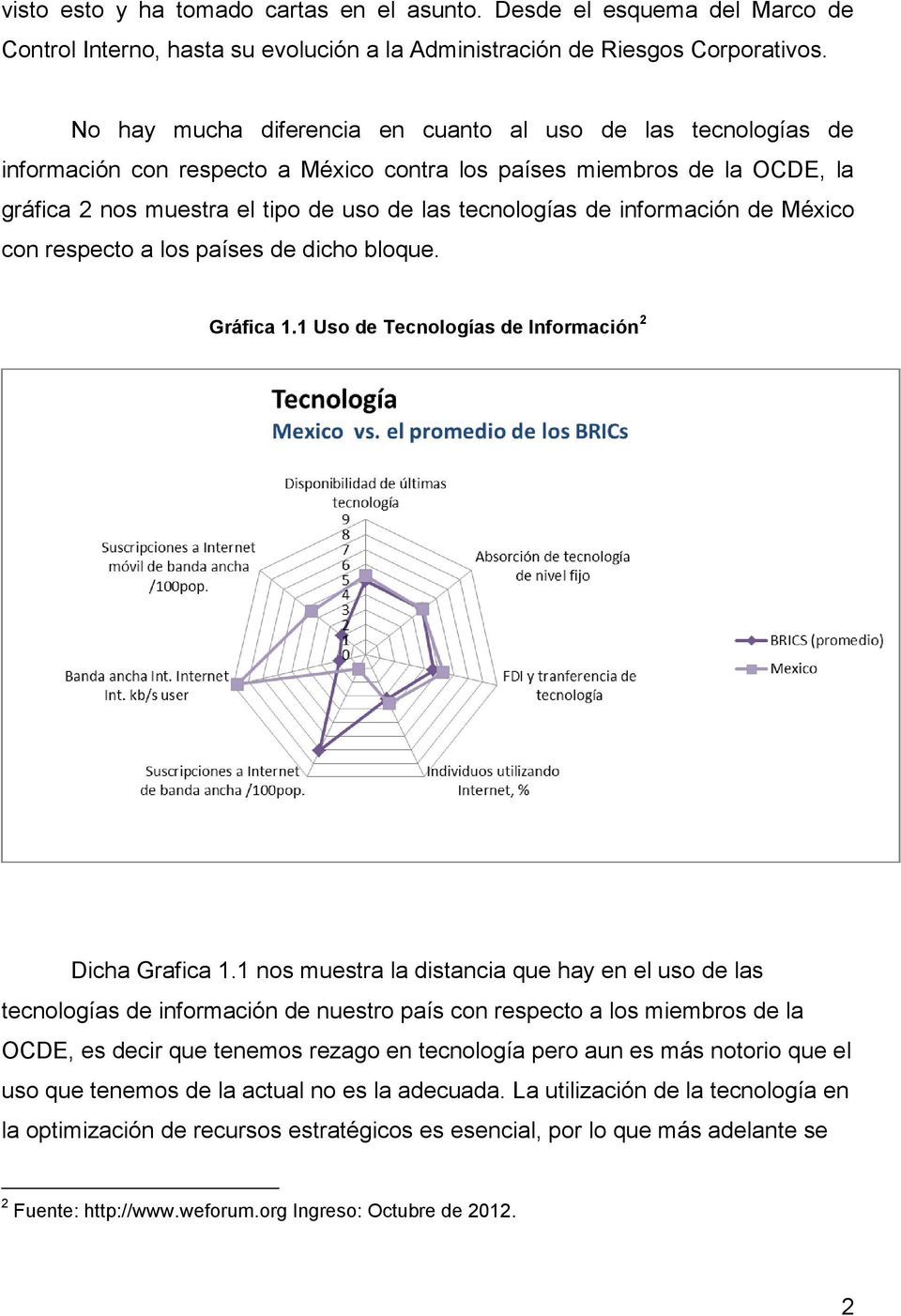 información de México con respecto a los países de dicho bloque. Gráfica 1.1 Uso de Tecnologías de Información 2 Dicha Grafica 1.