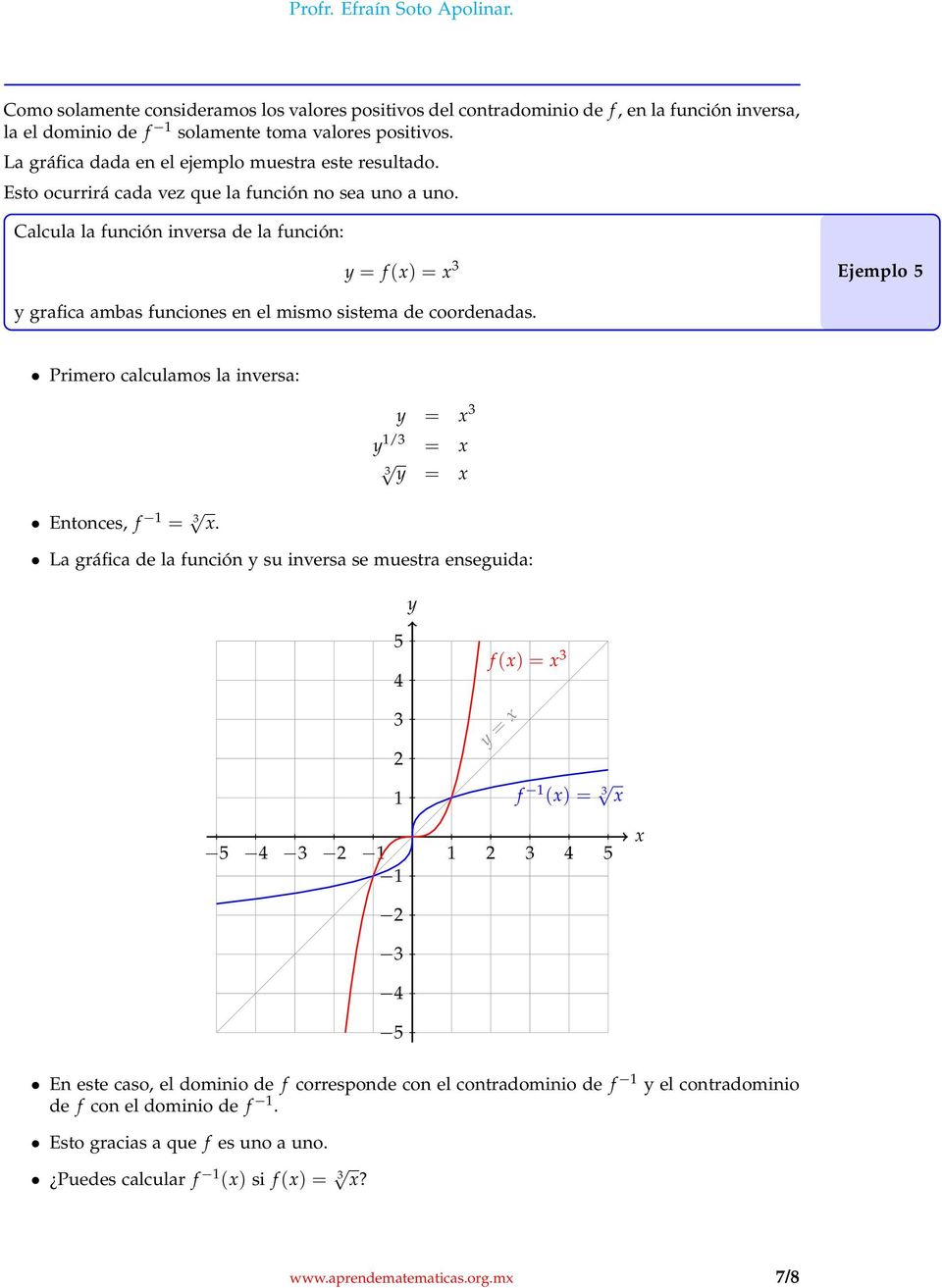 = f () = Ejemplo 5 grafica ambas funciones en el mismo sistema de coordenadas. Primero calculamos la inversa: = / = = Entonces, f =.