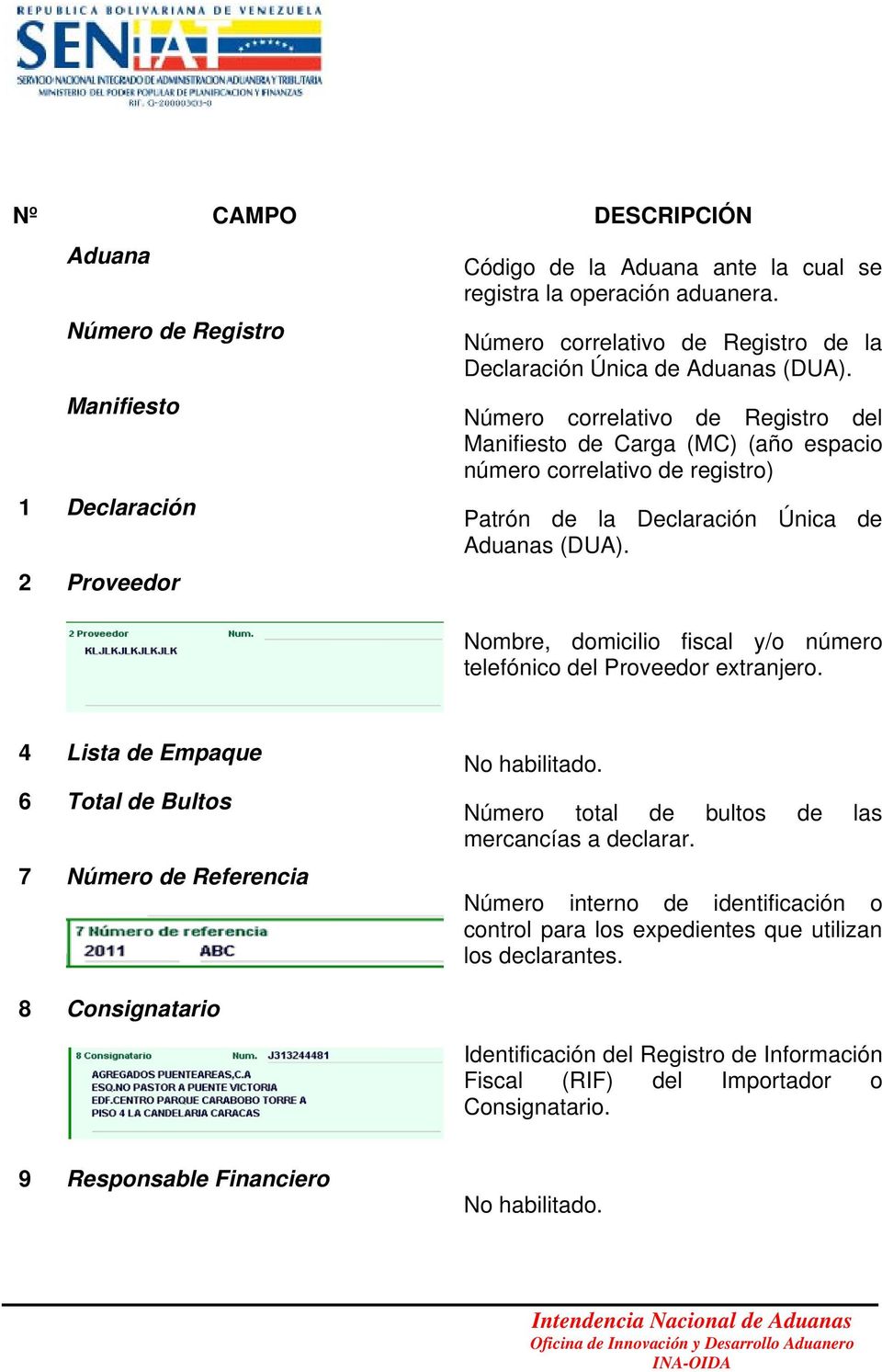 Número correlativo de Registro del Manifiesto de Carga (MC) (año espacio número correlativo de registro) Patrón de la Declaración Única de Aduanas (DUA).