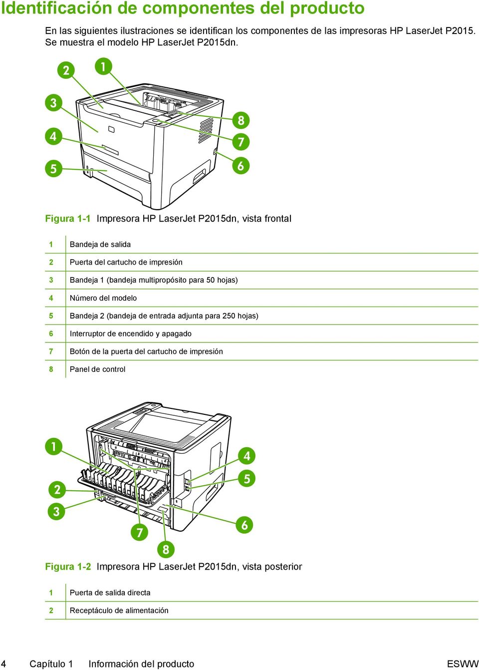 Figura 1-1 Impresora HP LaserJet P2015dn, vista frontal 1 Bandeja de salida 2 Puerta del cartucho de impresión 3 Bandeja 1 (bandeja multipropósito para 50 hojas) 4 Número