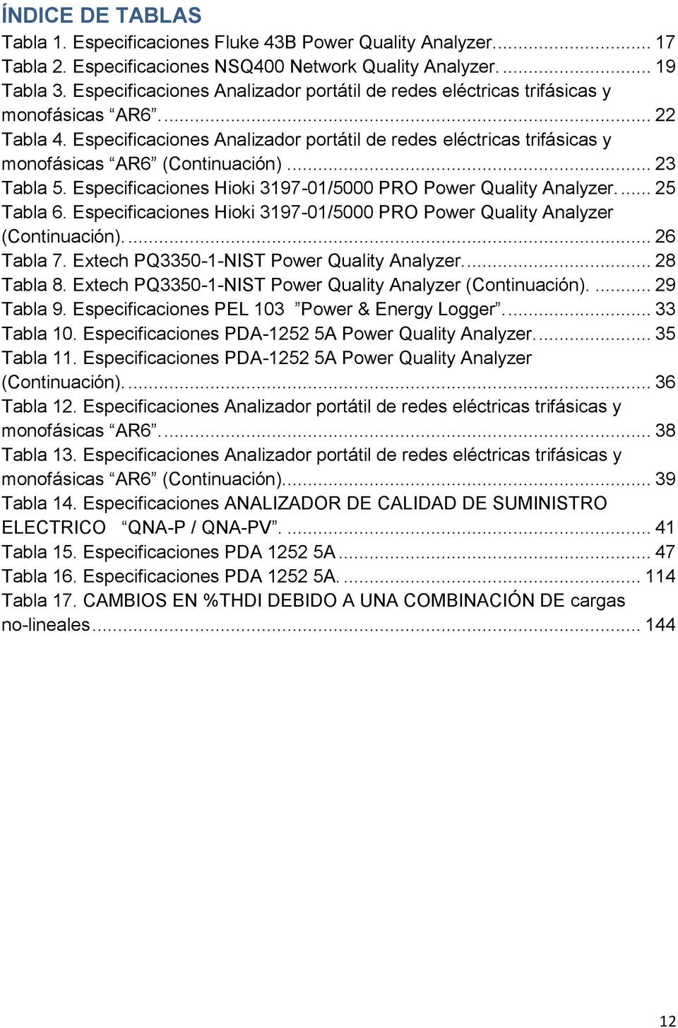 Especificaciones Analizador portátil de redes eléctricas trifásicas y monofásicas AR6 (Continuación).... 23 Tabla 5. Especificaciones Hioki 3197-01/5000 PRO Power Quality Analyzer.... 25 Tabla 6.