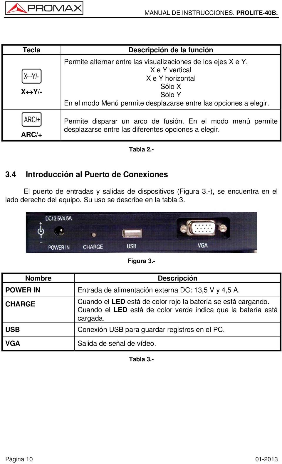En el modo menú permite desplazarse entre las diferentes opciones a elegir. Tabla 2.- 3.4 Introducción al Puerto de Conexiones El puerto de entradas y salidas de dispositivos (Figura 3.