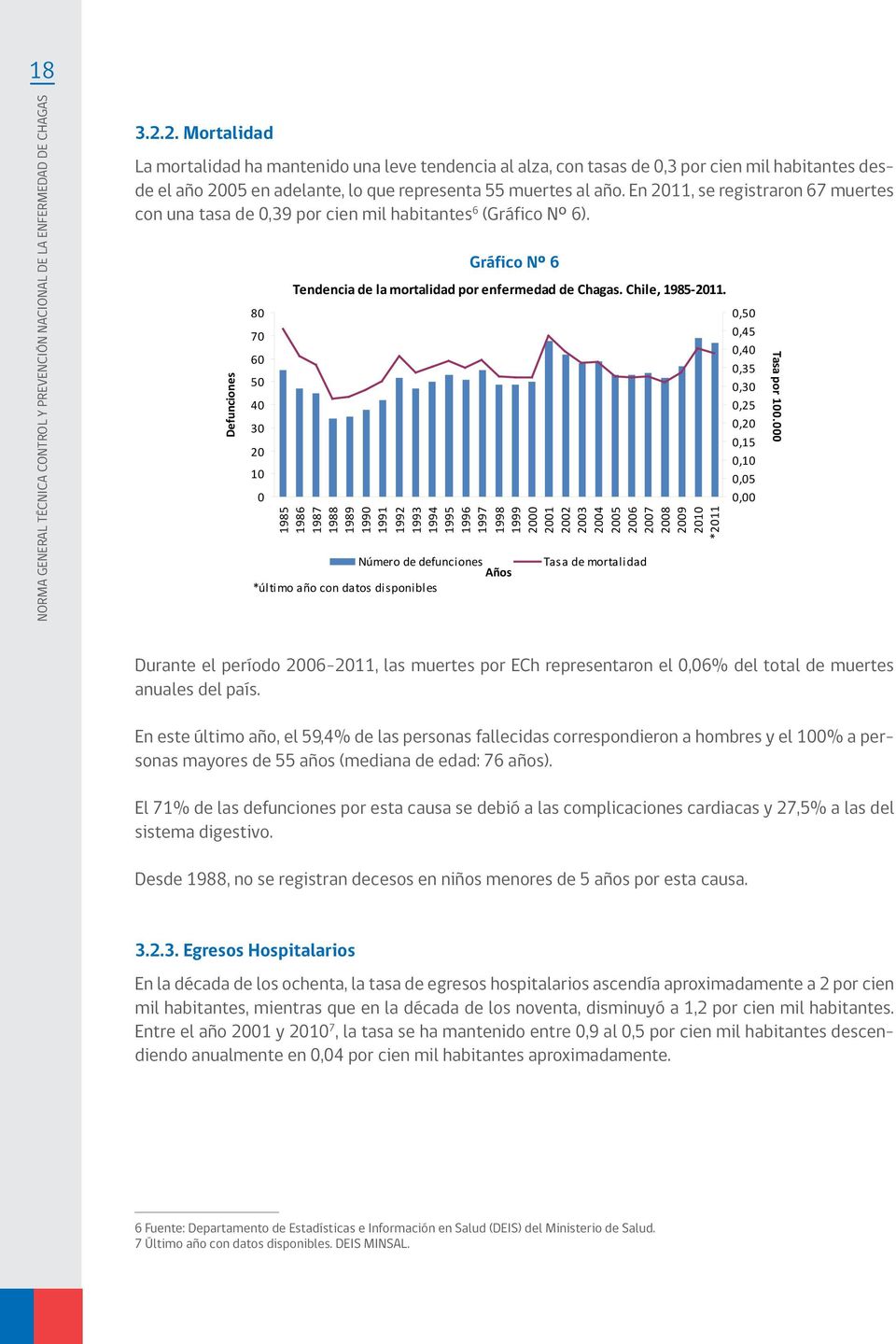 Defunciones 80 70 60 50 40 30 20 10 0 Gráfico Nº 6 Tendencia de la mortalidad por enfermedad de Chagas. Chile, 1985-2011.
