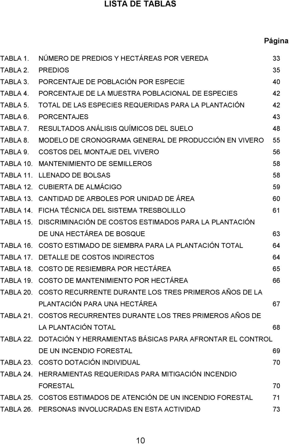 MODELO DE CRONOGRAMA GENERAL DE PRODUCCIÓN EN VIVERO 55 TABLA 9. COSTOS DEL MONTAJE DEL VIVERO 56 TABLA 10. MANTENIMIENTO DE SEMILLEROS 58 TABLA 11. LLENADO DE BOLSAS 58 TABLA 12.
