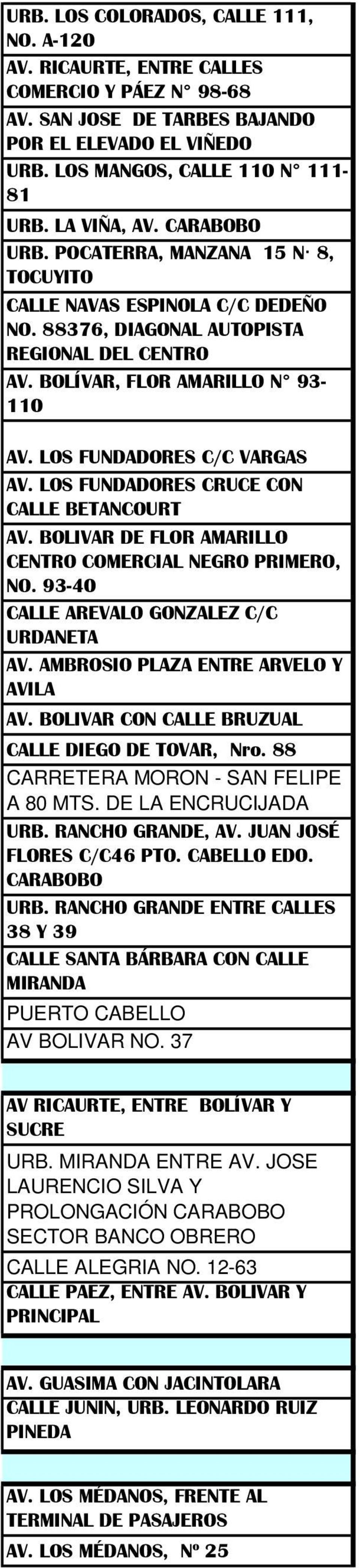 LOS FUNDADORES C/C VARGAS AV. LOS FUNDADORES CRUCE CON CALLE BETANCOURT AV. BOLIVAR DE FLOR AMARILLO CENTRO COMERCIAL NEGRO PRIMERO, NO. 93-40 CALLE AREVALO GONZALEZ C/C URDANETA AV.
