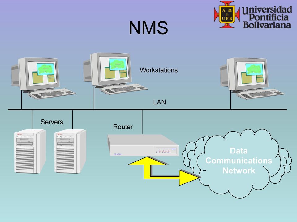 LAN Servers
