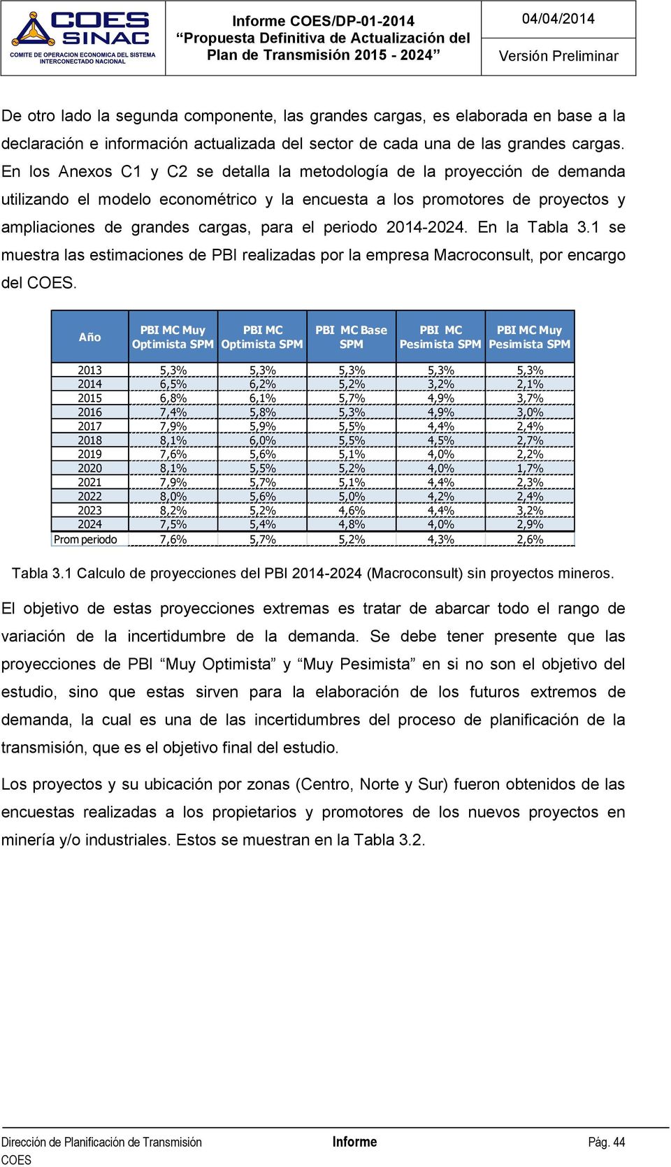 periodo 2014-2024. En la Tabla 3.1 se muestra las estimaciones de PBI realizadas por la empresa Macroconsult, por encargo del.