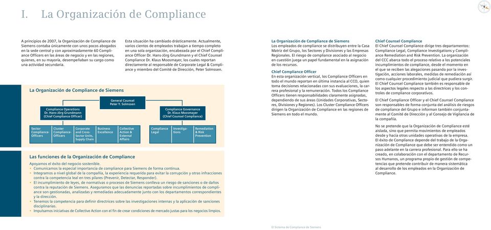 La Organización de Compliance de Siemens Sector Compliance- Officers Compliance Operations Dr.