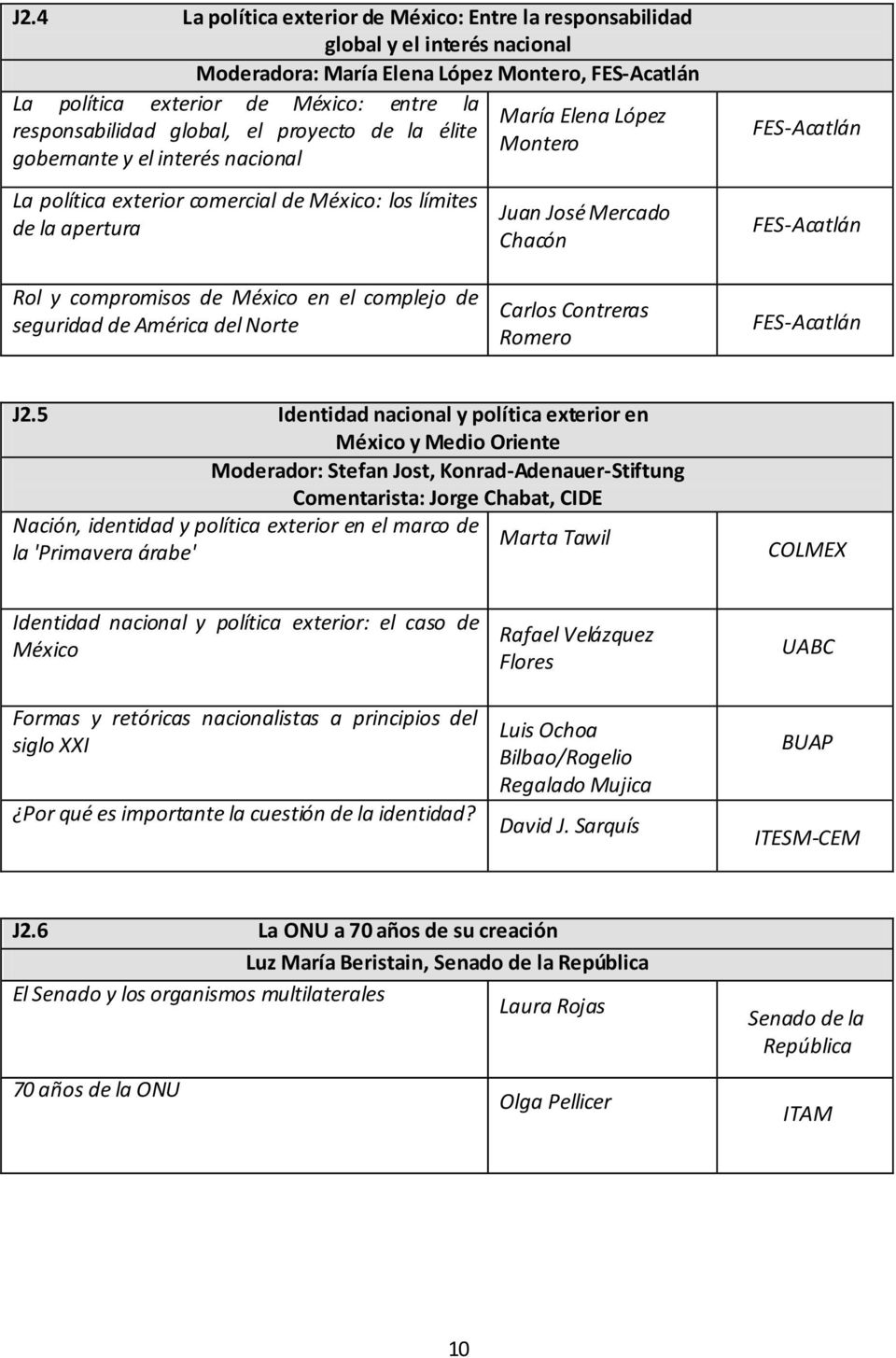 FES-Acatlán Rol y compromisos de México en el complejo de seguridad de América del Norte Carlos Contreras Romero FES-Acatlán J2.