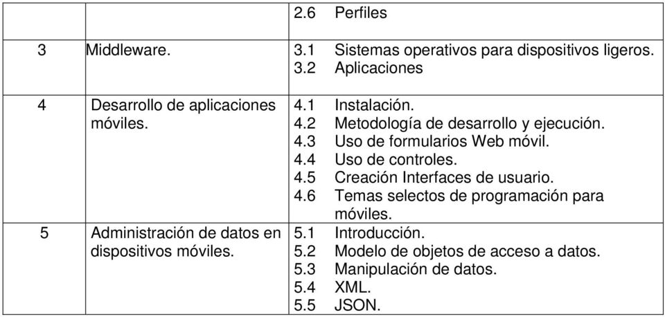 4.4 Uso de controles. 4.5 Creación Interfaces de usuario. 4.6 Temas selectos de programación para móviles. 5.