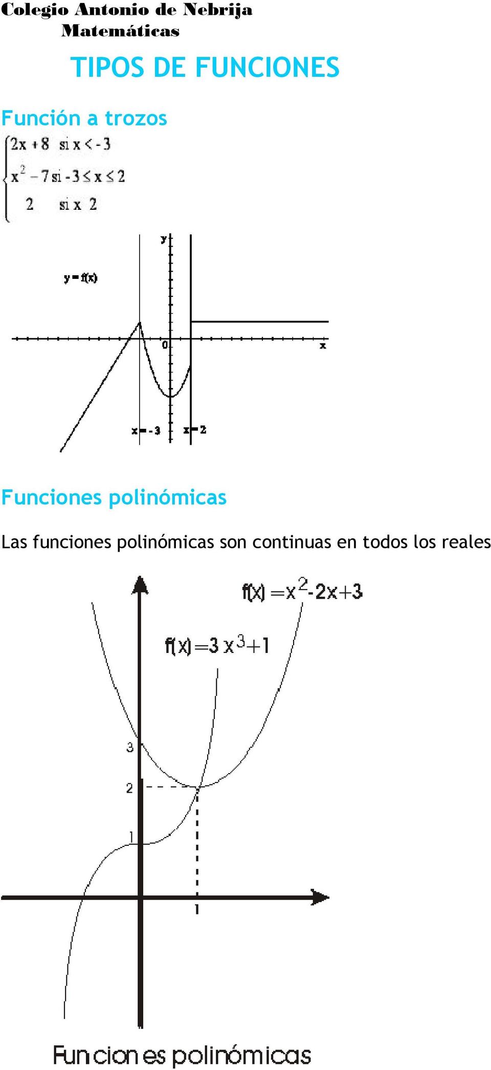 Las funciones polinómicas son