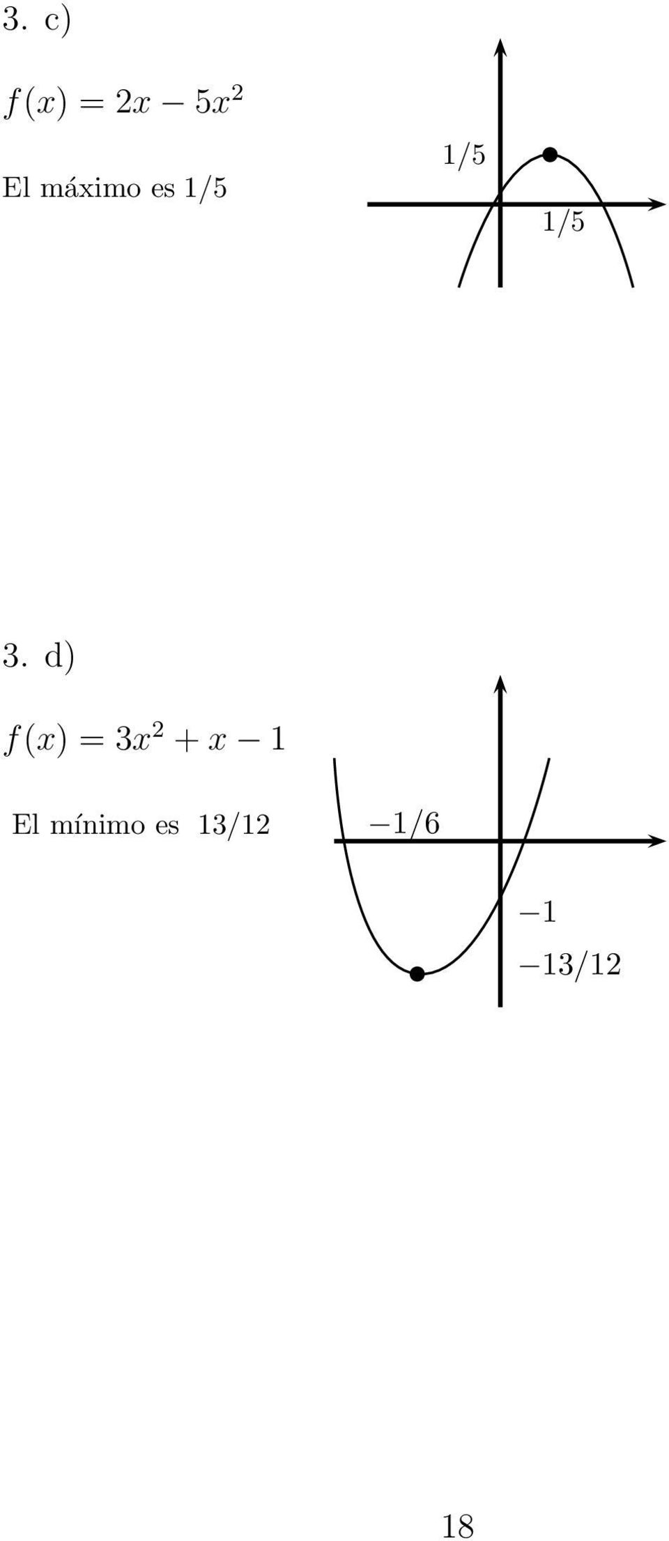 d) f(x) =3x 2 + x 1 El