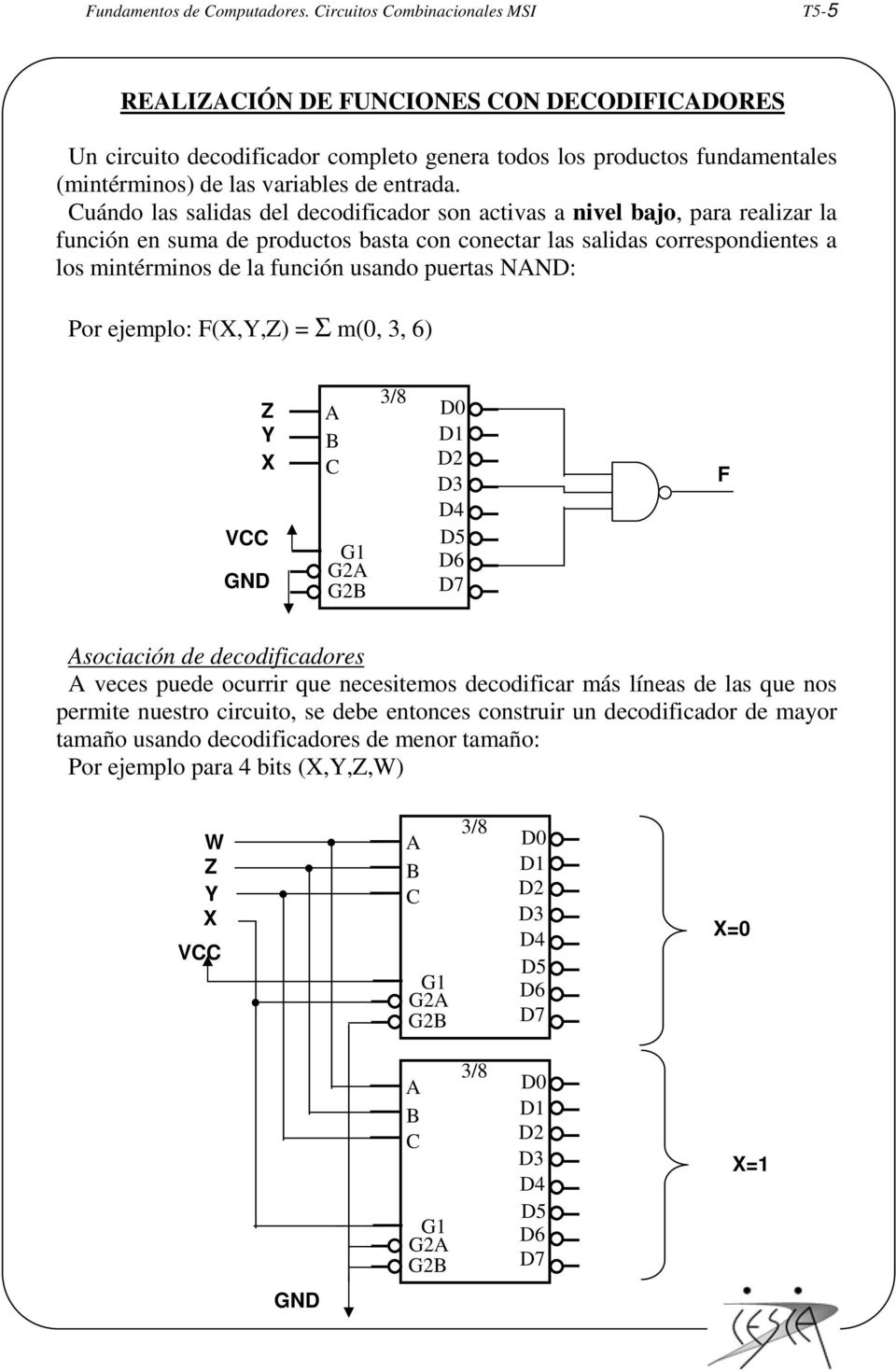 Cuándo las salidas del decodificador son activas a nivel bajo, para realizar la función en suma de productos basta con conectar las salidas correspondientes a los mintérminos de la función usando