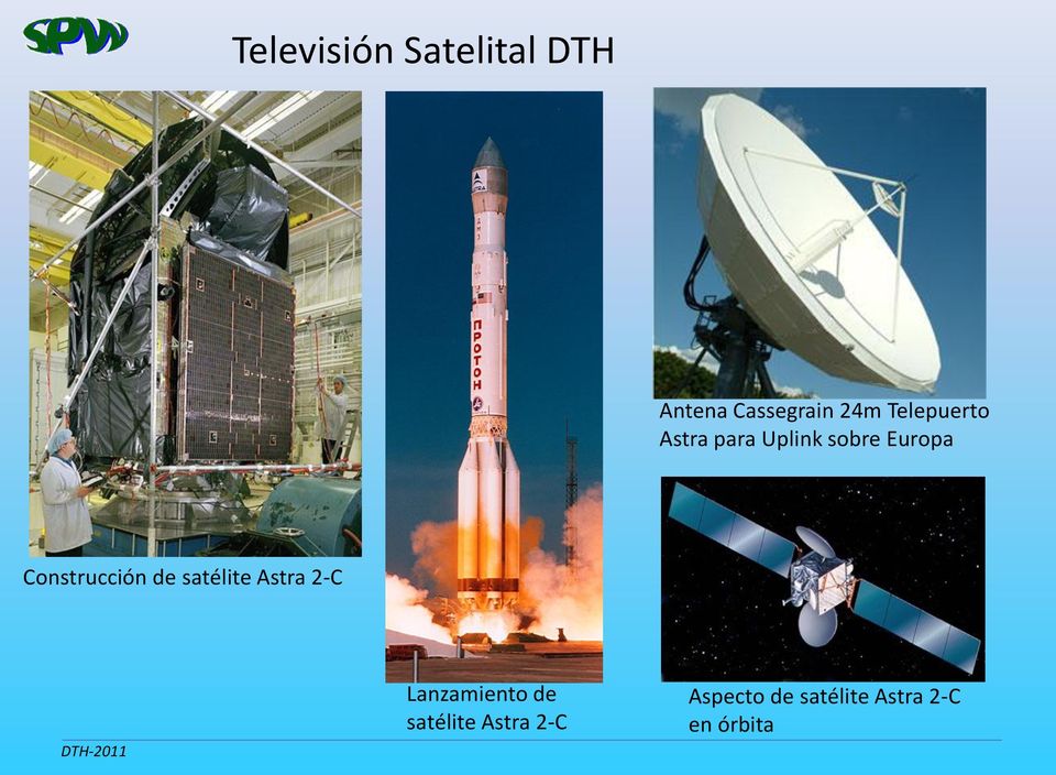 Construcción de satélite Astra 2-C Lanzamiento de
