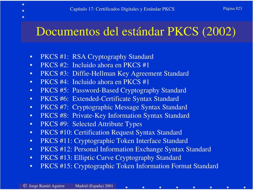 Cryptographic Message Syntax Standard PKCS #8: Private-Key Information Syntax Standard PKCS #9: Selected Attribute Types PKCS #10: Certification Request Syntax Standard PKCS #11: