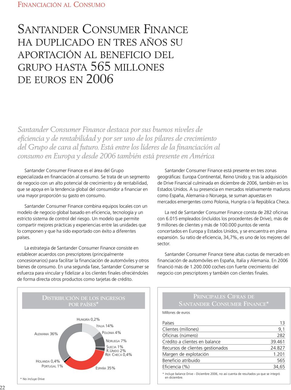 Está entre los líderes de la financiación al consumo en Europa y desde 2006 también está presente en América Santander Consumer Finance es el área del Grupo especializada en financiación al consumo.