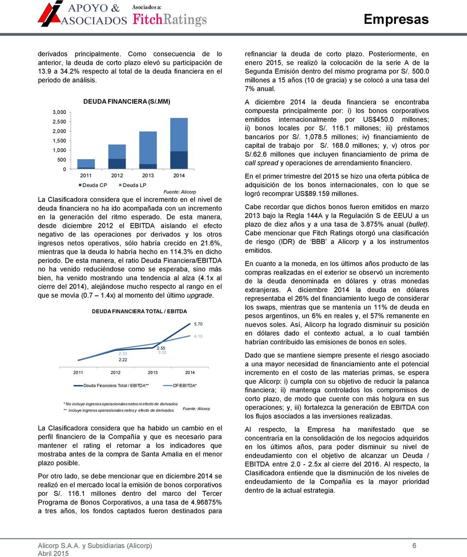 MM) 2011 2012 2013 2014 Deuda CP Deuda LP La Clasificadora considera que el incremento en el nivel de deuda financiera no ha ido acompañada con un incremento en la generación del ritmo esperado.
