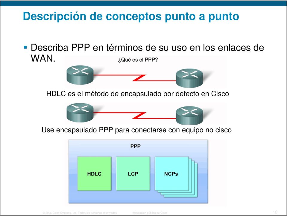 HDLC es el método de encapsulado por defecto en Cisco Use encapsulado PPP