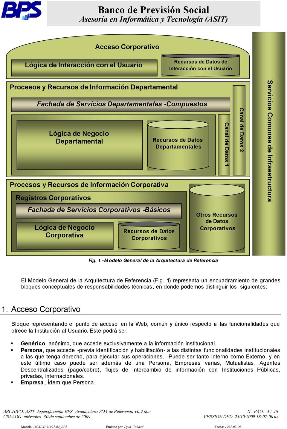 Datos Corporativos Recursos de Datos Departamentales Canal de Datos 1 Otros Recursos de Datos Corporativos Canal de Datos 2 Servicios Comunes de Infraestructura Fig.