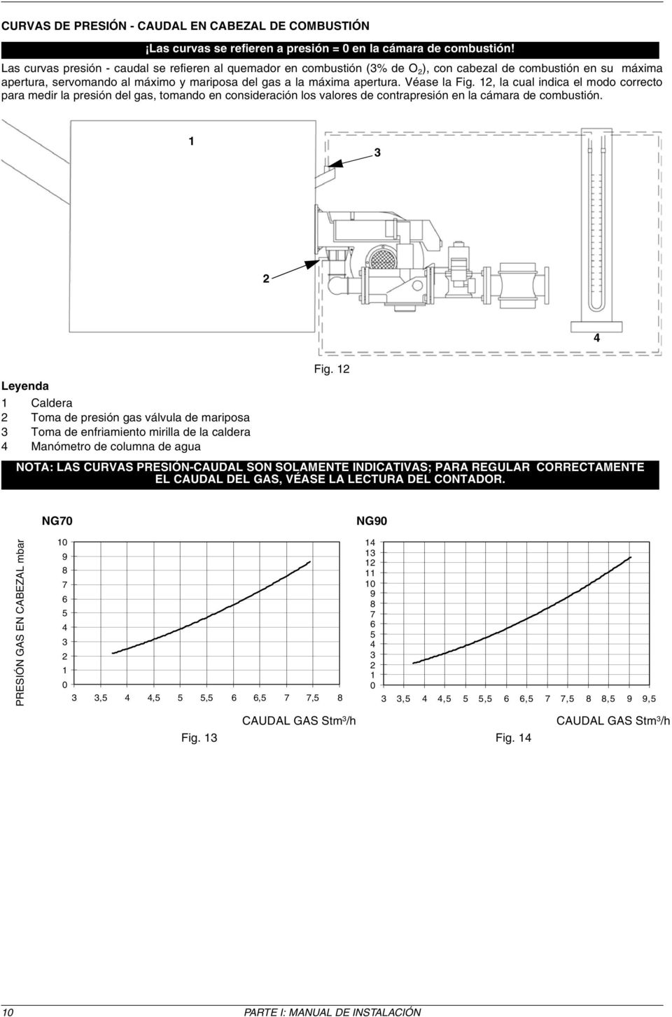 Véase la Fig. 12, la cual indica el modo correcto para medir la presión del gas, tomando en consideración los valores de contrapresión en la cámara de combustión.