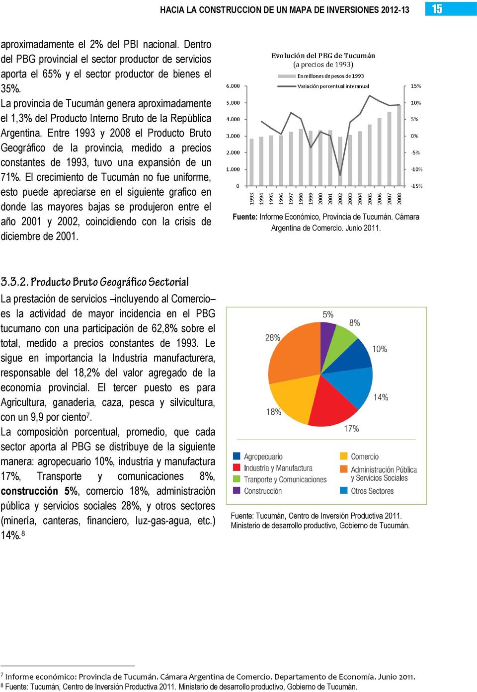 La provincia de Tucumán genera aproximadamente el 1,3% del Producto Interno Bruto de la República Argentina.
