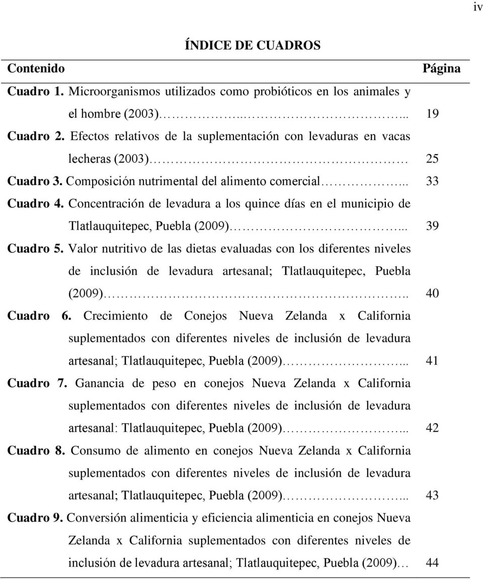 Concentración de levadura a los quince días en el municipio de Tlatlauquitepec, Puebla (2009)... 39 Cuadro 5.