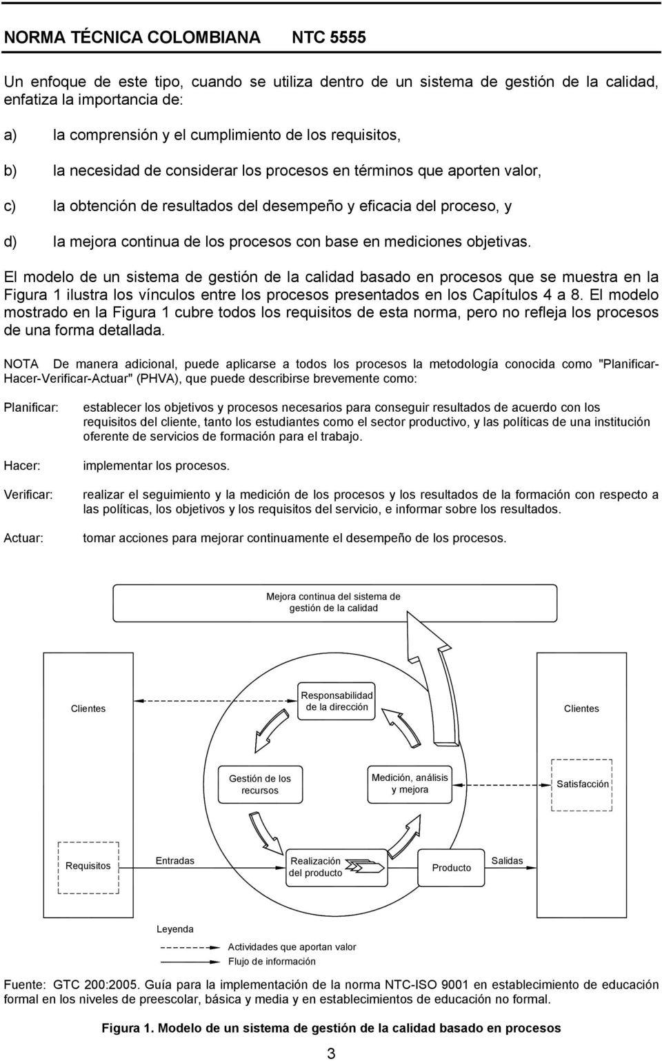 El modelo de un sistema de gestión de la calidad basado en procesos que se muestra en la Figura 1 ilustra los vínculos entre los procesos presentados en los Capítulos 4 a 8.