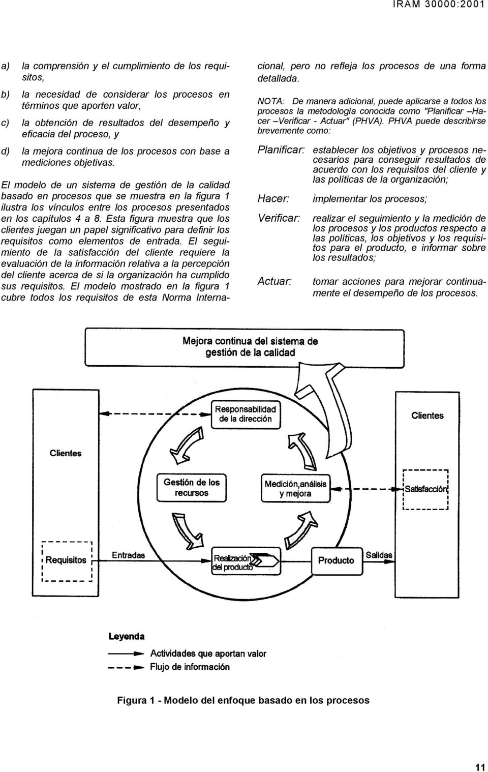El modelo de un sistema de gestión de la calidad basado en procesos que se muestra en la figura 1 ilustra los vínculos entre los procesos presentados en los capítulos 4 a 8.
