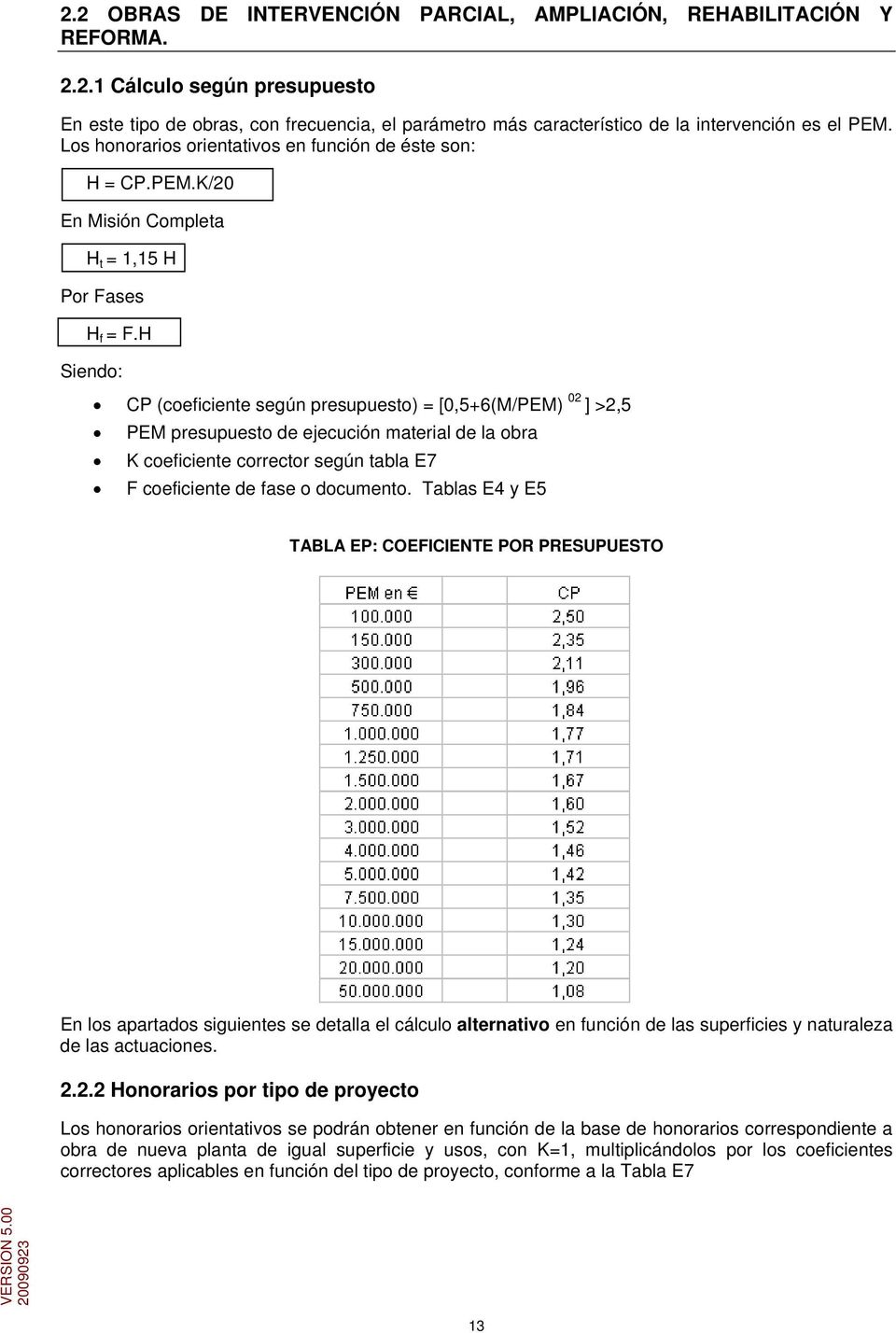 H Siendo: CP (coeficiente según presupuesto) = [0,5+6(M/PEM) 02 ] >2,5 PEM presupuesto de ejecución material de la obra K coeficiente corrector según tabla E7 F coeficiente de fase o documento.
