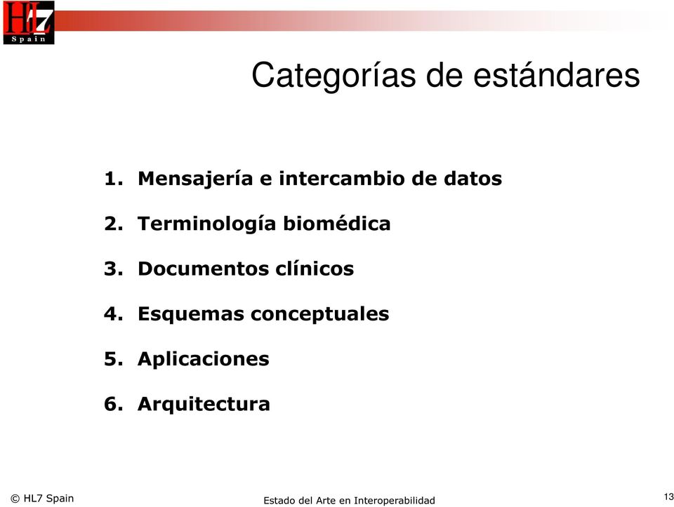 Terminología biomédica 3.