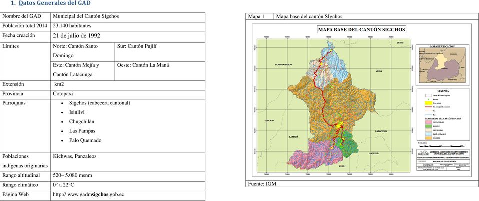 Maná Cantón Latacunga Extensión km2 Provincia Cotopaxi Parroquias Sigchos (cabecera cantonal) Isinlivi Chugchilán Las Pampas Palo Quemado Mapa