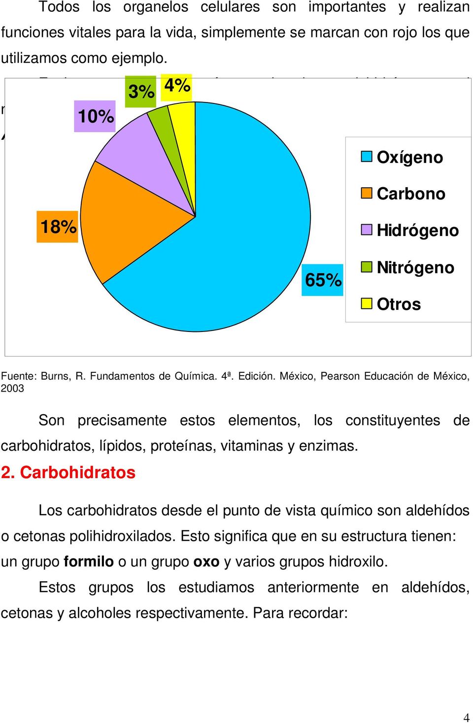 10% 3% 4% Abundancia de los elementos en el cuerpo humano: Oxígeno Carbono 18% idrógeno 65% Nitrógeno Otros Fuente: Burns, R. Fundamentos de Química. 4ª. Edición.