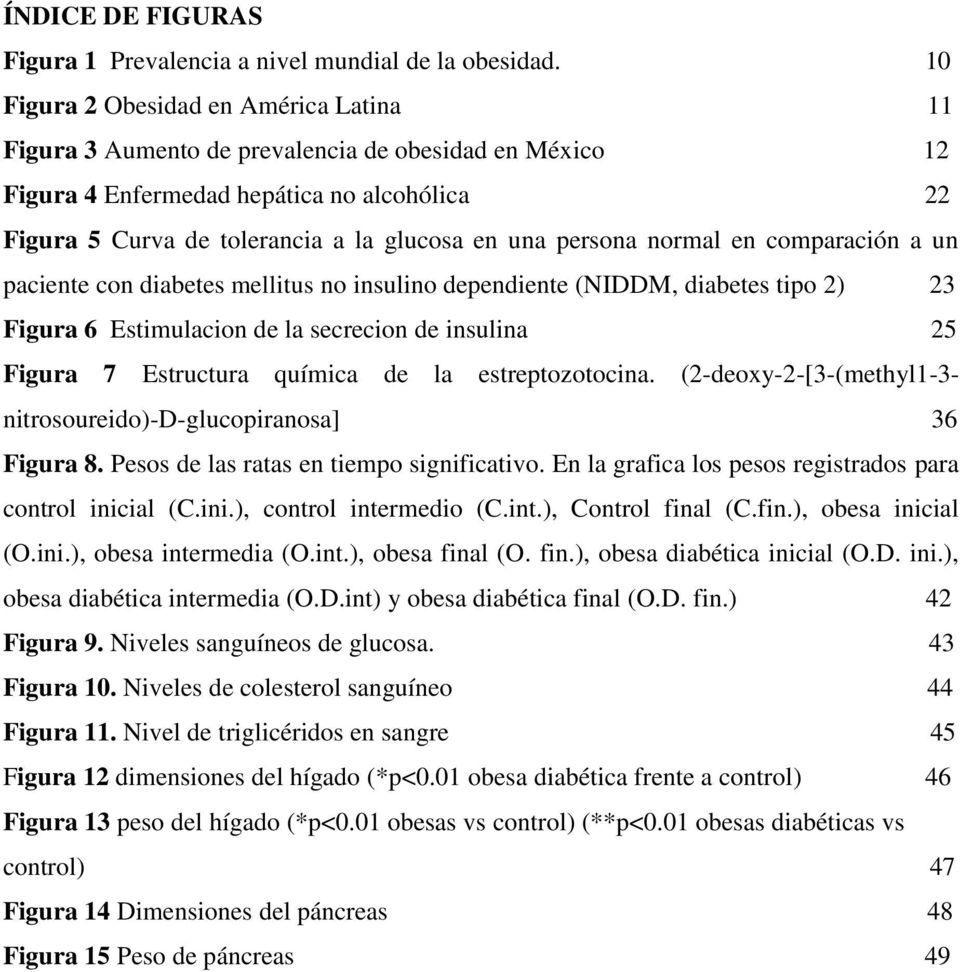 persona normal en comparación a un paciente con diabetes mellitus no insulino dependiente (NIDDM, diabetes tipo 2) 23 Figura 6 Estimulacion de la secrecion de insulina 25 Figura 7 Estructura química