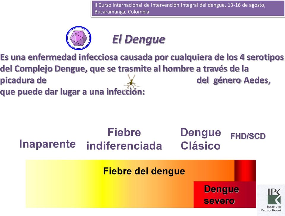 picadura de del género Aedes, que puede dar lugar a una infección: