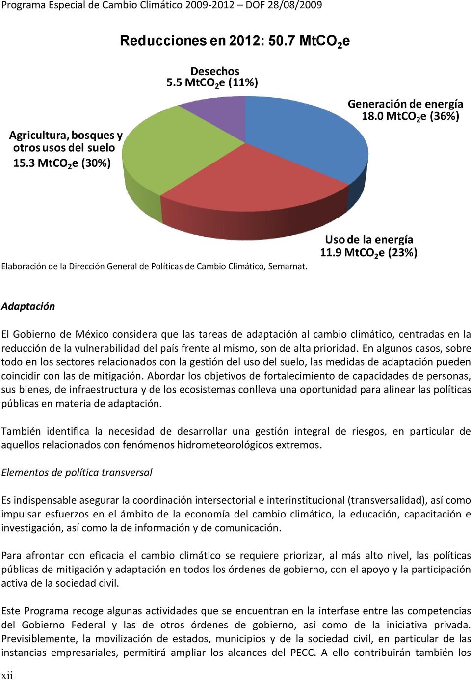 9 MtCO 2 e (23%) Adaptación El Gobierno de México considera que las tareas de adaptación al cambio climático, centradas en la reducción de la vulnerabilidad del país frente al mismo, son de alta
