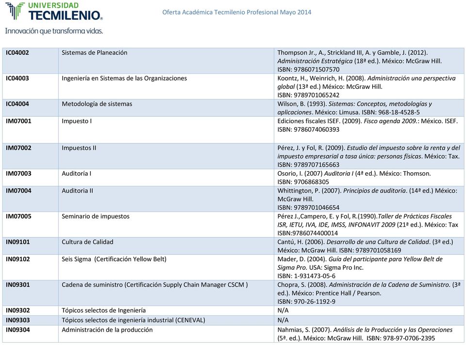 ISBN: 9789701065242 IC04004 Metodología de sistemas Wilson, B. (1993). Sistemas: Conceptos, metodologías y aplicaciones. México: Limusa. ISBN: 968-18-4528-5 IM07001 Impuesto I Ediciones fiscales ISEF.