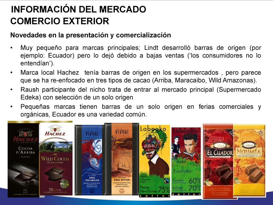 Marca local Hachez tenía barras de origen en los supermercados, pero parece que se ha re-enfocado en tres tipos de cacao (Arriba, Maracaibo, Wild Amazonas).