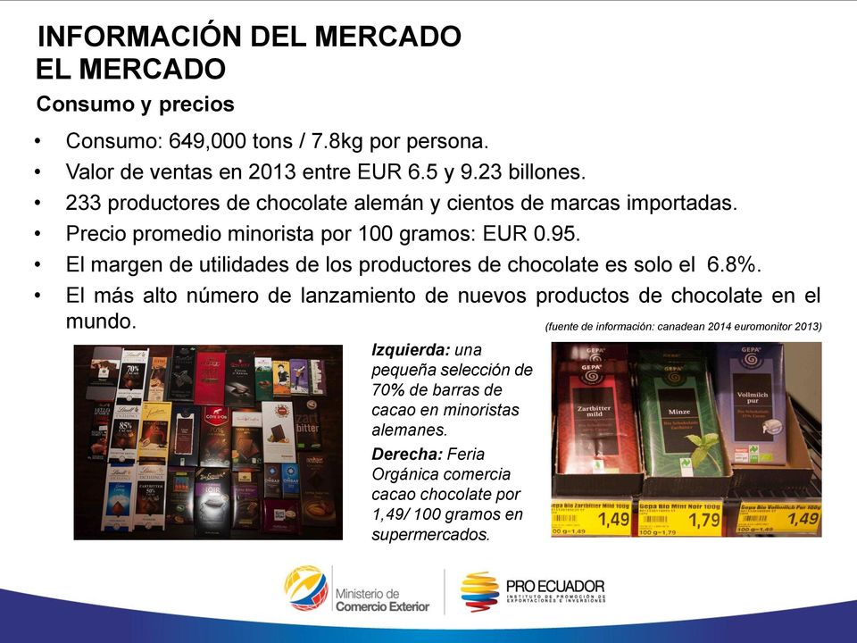 El margen de utilidades de los productores de chocolate es solo el 6.8%. El más alto número de lanzamiento de nuevos productos de chocolate en el mundo.