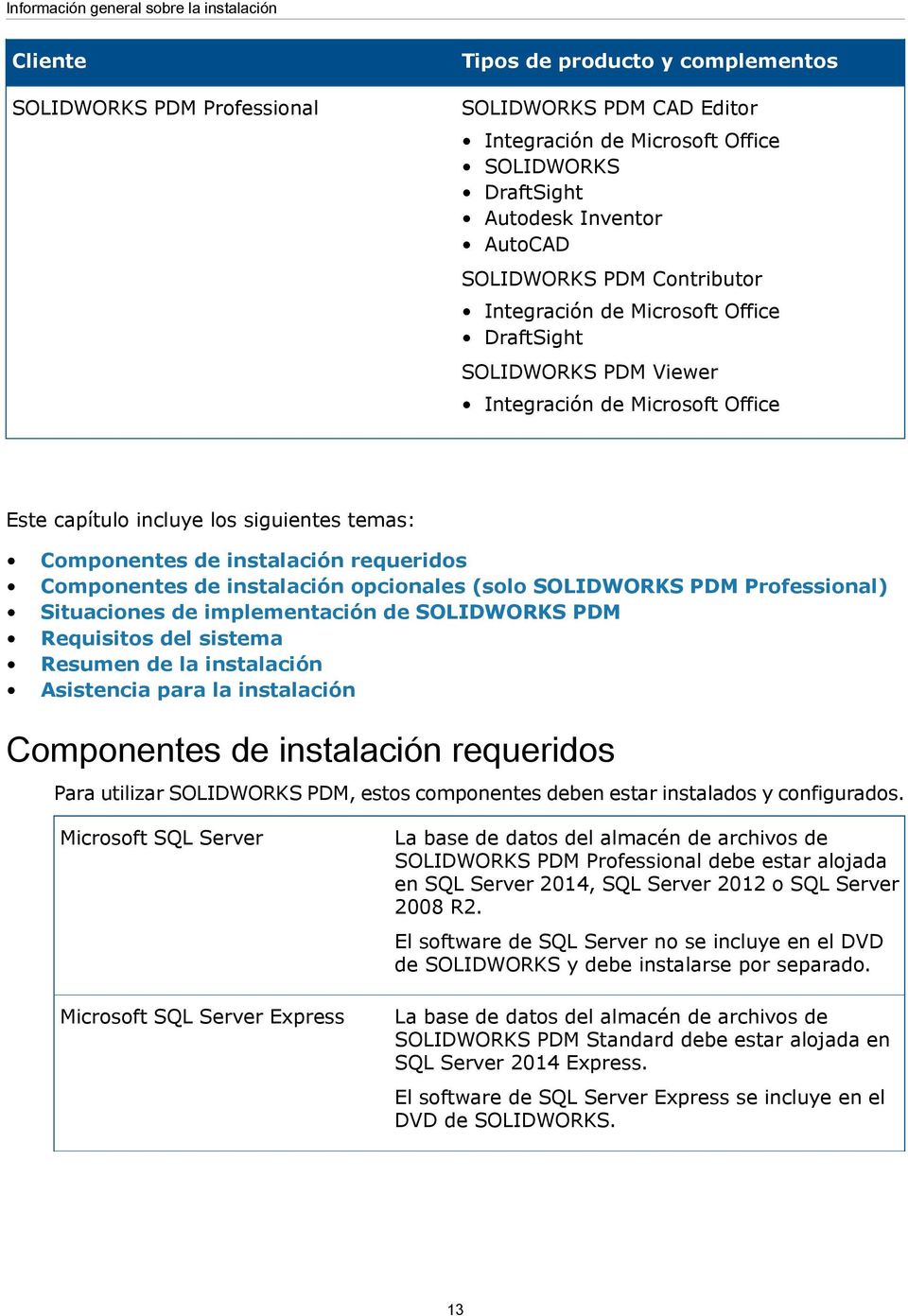 instalación requeridos Componentes de instalación opcionales (solo SOLIDWORKS PDM Professional) Situaciones de implementación de SOLIDWORKS PDM Requisitos del sistema Resumen de la instalación