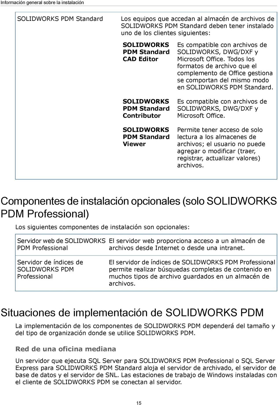 Todos los formatos de archivo que el complemento de Office gestiona se comportan del mismo modo en SOLIDWORKS PDM Standard. Es compatible con archivos de SOLIDWORKS, DWG/DXF y Microsoft Office.